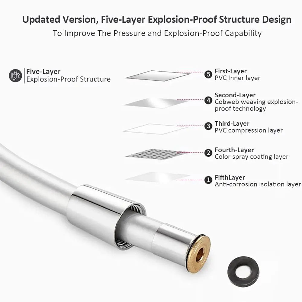 1–2m PVC Shower Hose – Flexible Anti-Tangle Extension for Handheld Heads
