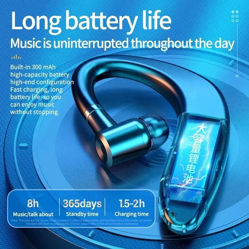 Wireless Bluetooth Headset Single Earbud Long Battery Life Business Earpiece