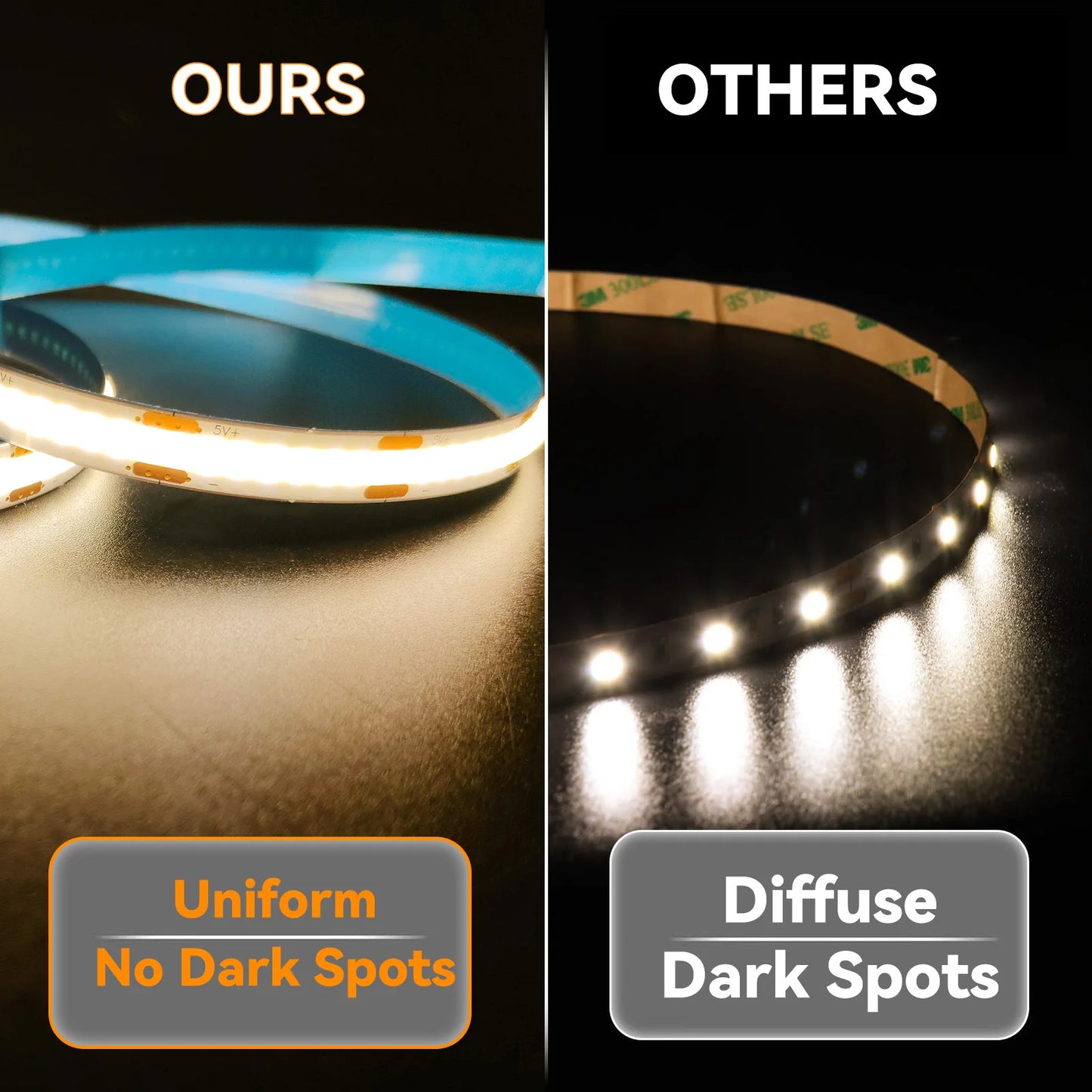 LED Strip Lights 5V USB Touch Sensor, Dimmable, Flexible Tape for TV, Mirror, Room Decor
