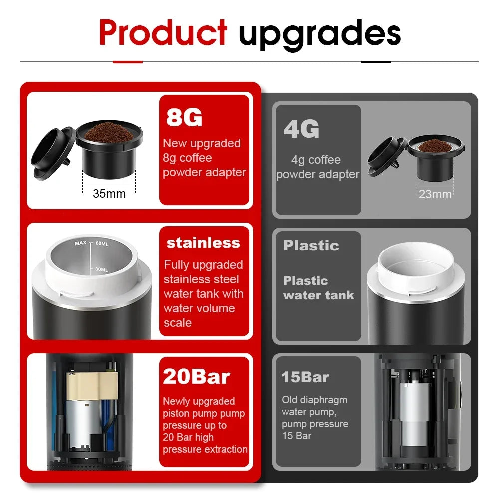 3-in-1 Capsule Powder Wireless Electric Portable Espresso Coffee Machine Maker Travel Coffee Maker