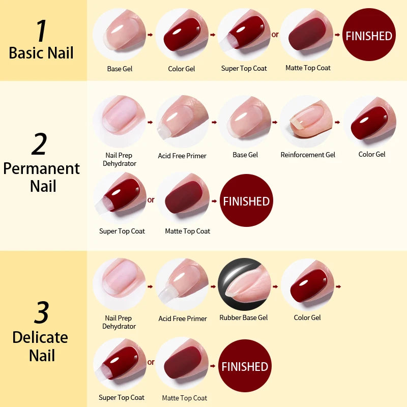 10ml Top & Base Coat Gel Nail Polish Soak Off UV LED Long-Lasting Shine