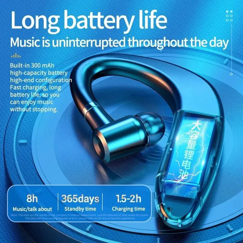 Wireless Bluetooth Headset Single Earbud Long Battery Life Business Earpiece