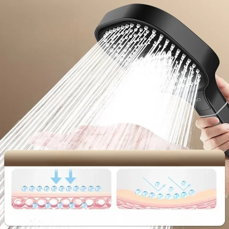 13cm High-Pressure Shower Head – 3 Modes Massage Spray with Filter