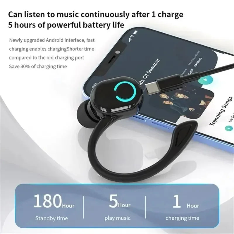 Bluetooth 5.2 Wireless Ear-Hook Headphone HiFi Bass, Noise Cancelling, Mic, Sports & Gaming