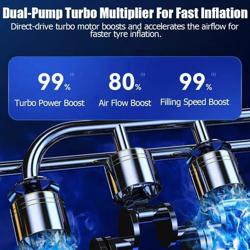 Wireless Car Air Compressor – Electric Tire Inflator Pump for Auto & Bike
