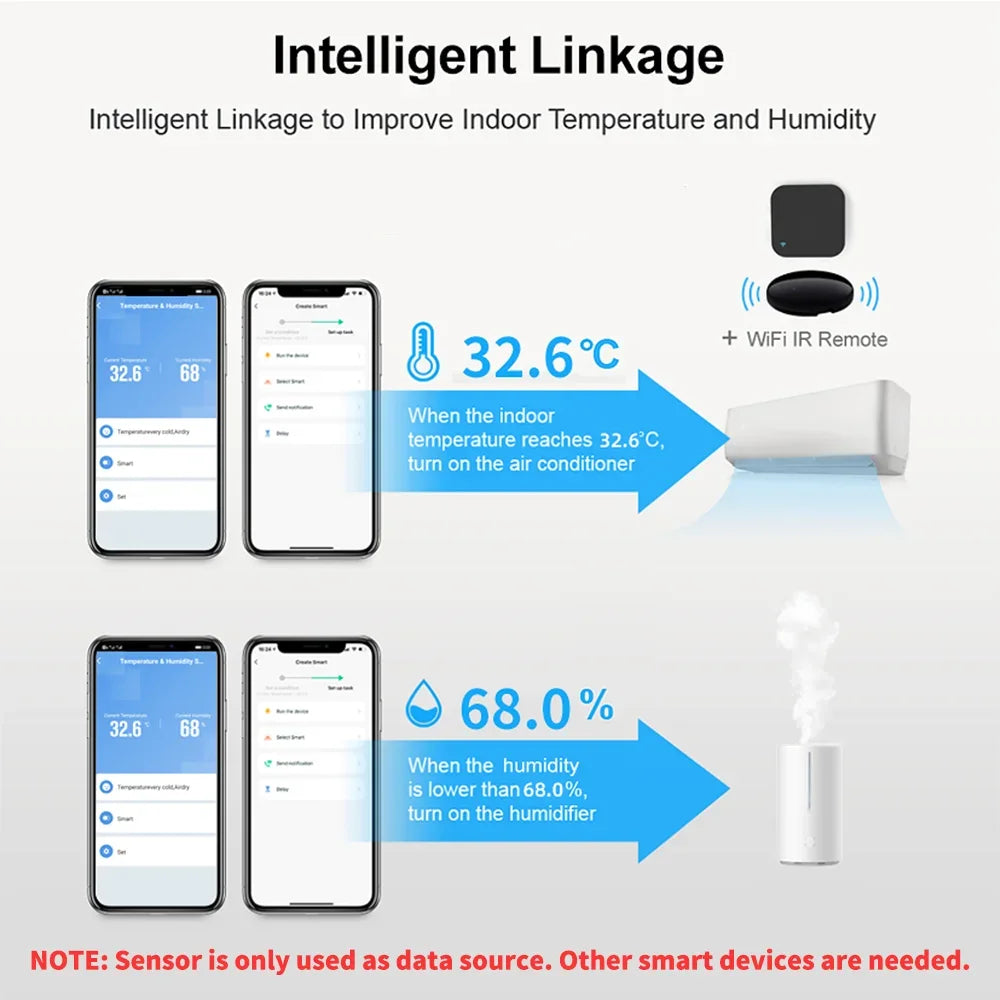 WiFi Smart Temperature & Humidity Sensor Hygrometer Works with Alexa & Google