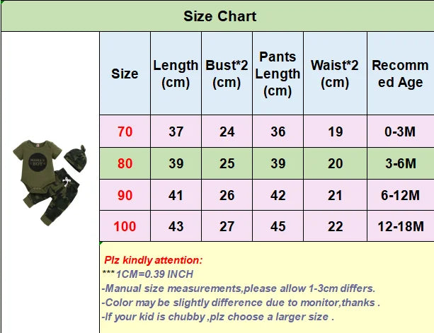 Newborn Baby Boy Summer Outfit Romper + Camouflage Pants + Hat 3PCS Set