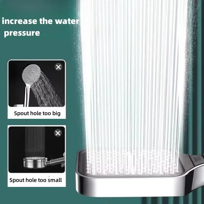 13cm High-Pressure Shower Head – 3 Modes Massage Spray with Filter