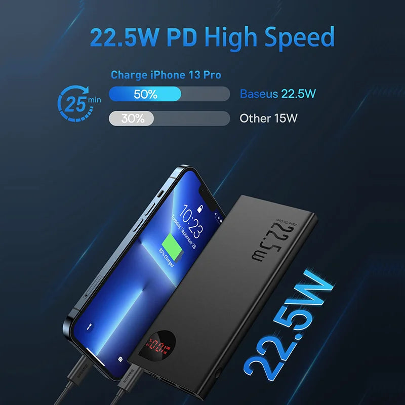 10000mAh Power Bank 22.5W PD Fast Charging Portable Battery for iPhone