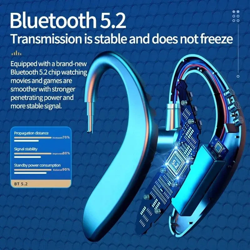 Wireless Bluetooth Headset Single Earbud Long Battery Life Business Earpiece
