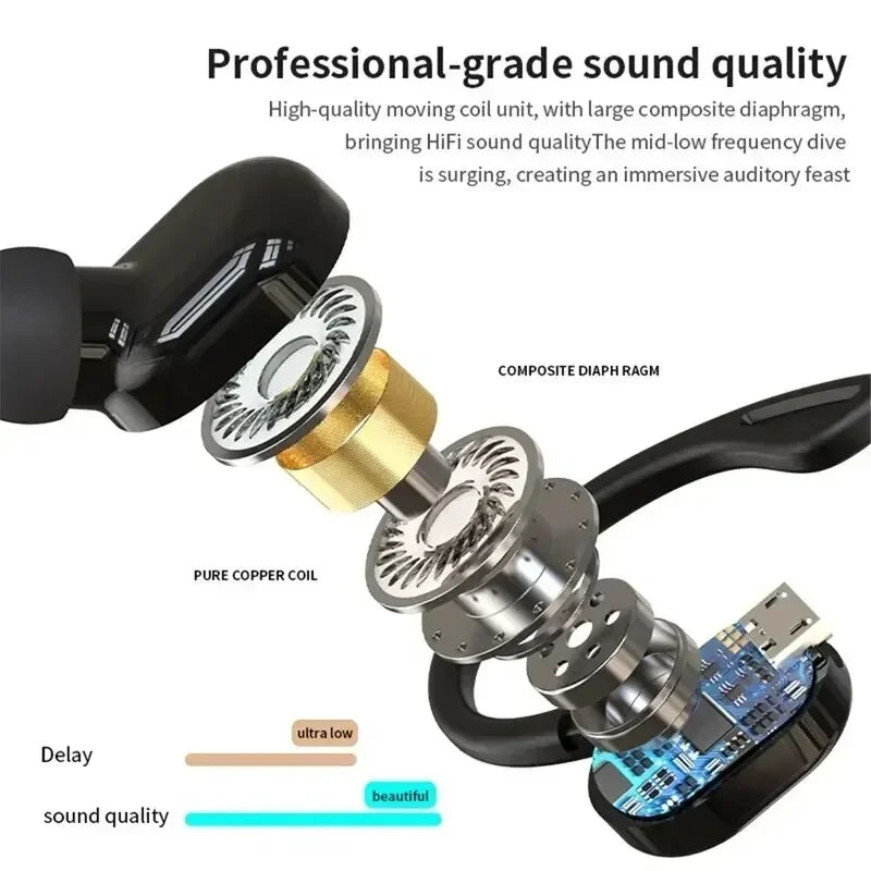 Bluetooth 5.2 Wireless Ear-Hook Headphone  HiFi Bass, Noise Cancelling, Mic, Sports & Gaming