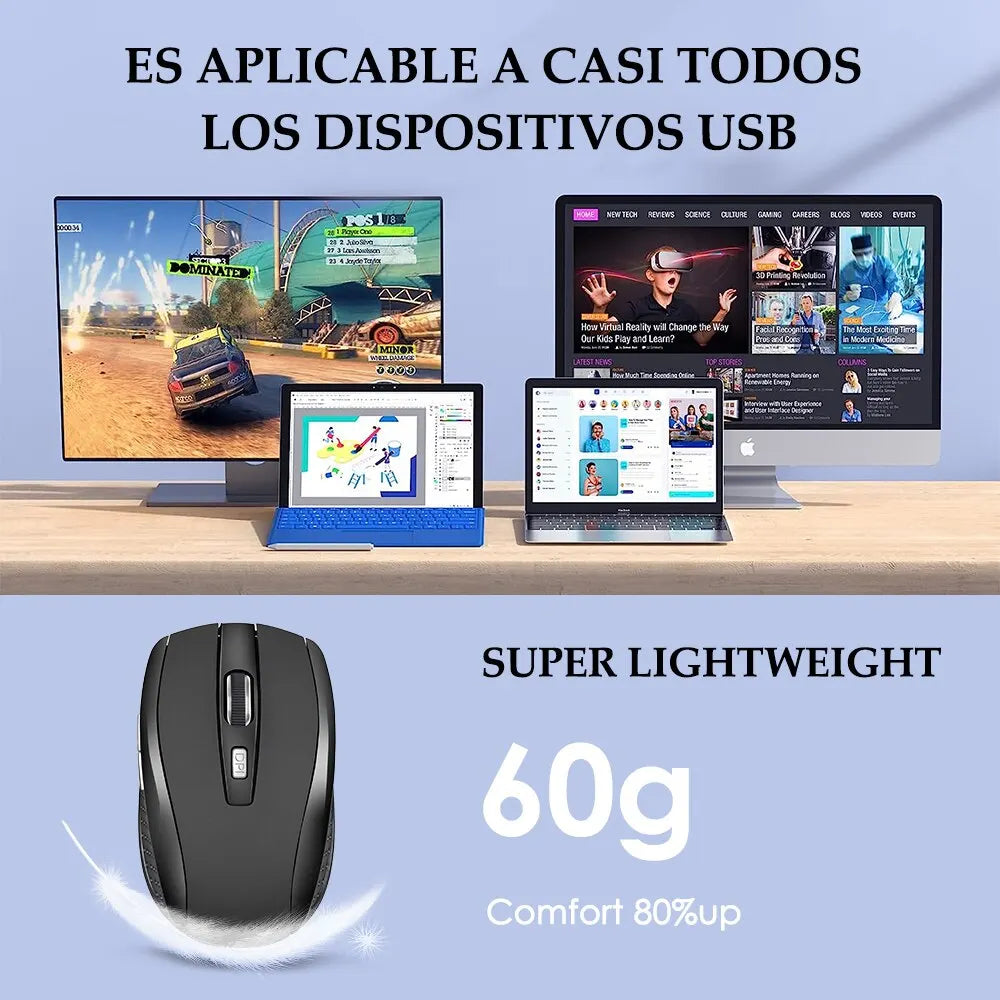 Wireless Silent Mouse 2.4G Portable Optical Adjustable DPI for Laptop PC