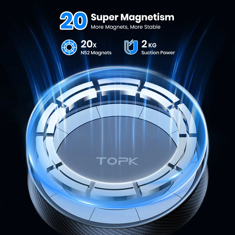 MagSafe Magnetic Car Phone Holder Mount for Dashboard & Windshield