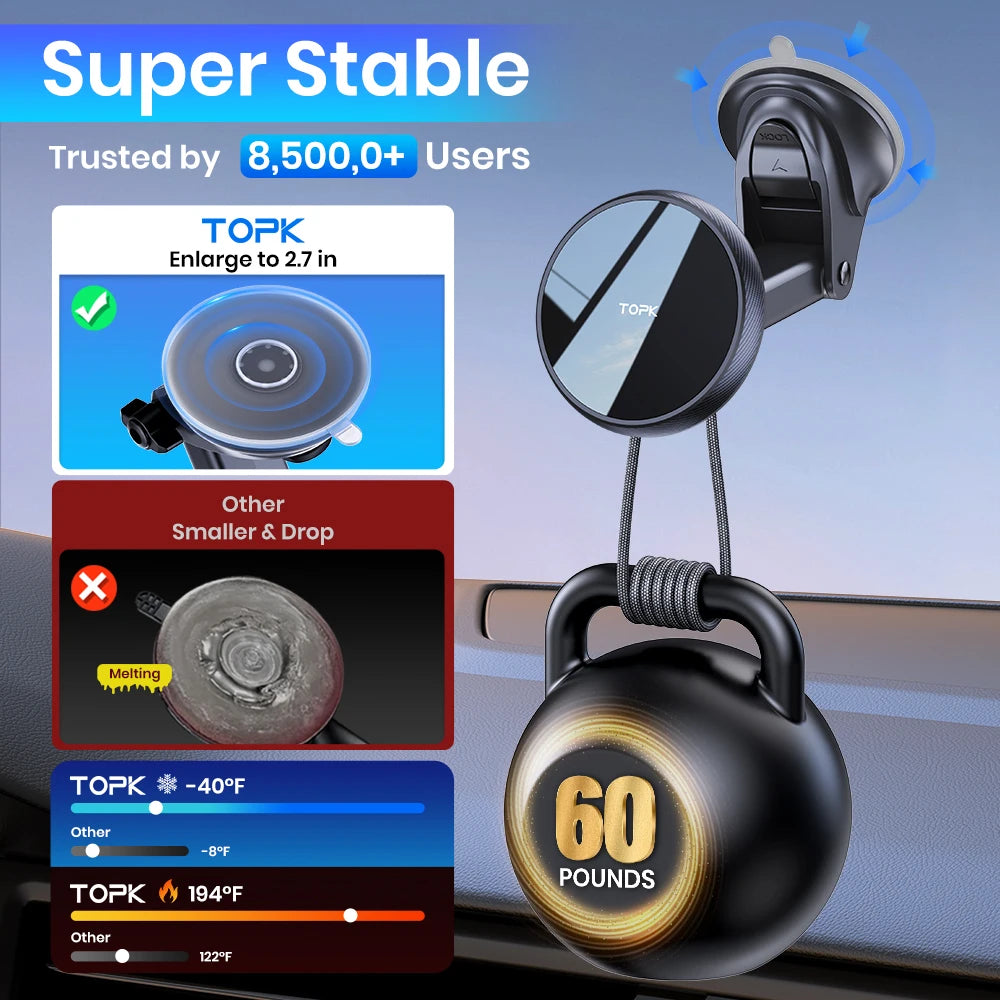 MagSafe Magnetic Car Phone Holder Mount for Dashboard & Windshield