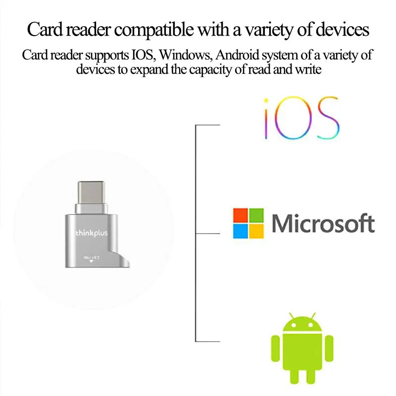 Lenovo Micro SD Card Reader, USB C to SD Card Reader, Type C TF Memory Card Reader with USB C to USB Adapter