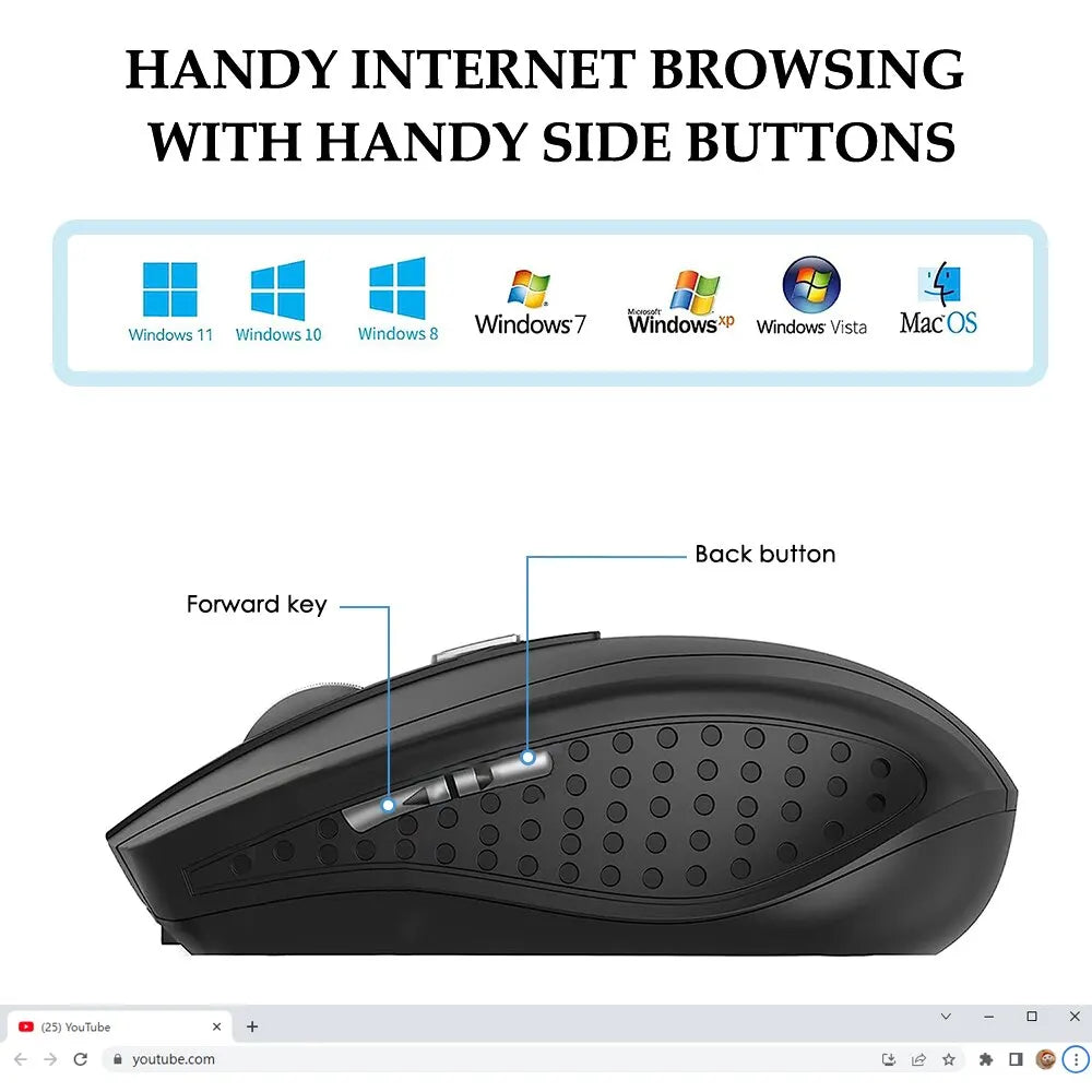 Wireless Silent Mouse 2.4G Portable Optical Adjustable DPI for Laptop PC