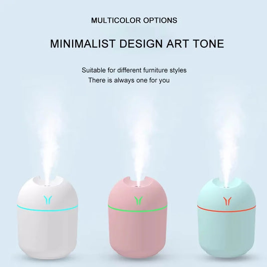 Mini USB Humidifier 250ML Quiet LED Night Light Aromatherapy for Home Desk