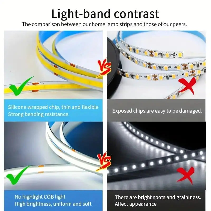 LED Light Strip 5V USB Touch Dimmer, Flexible Tape, Indoor Lamp for TV, Mirror, Wall Decor