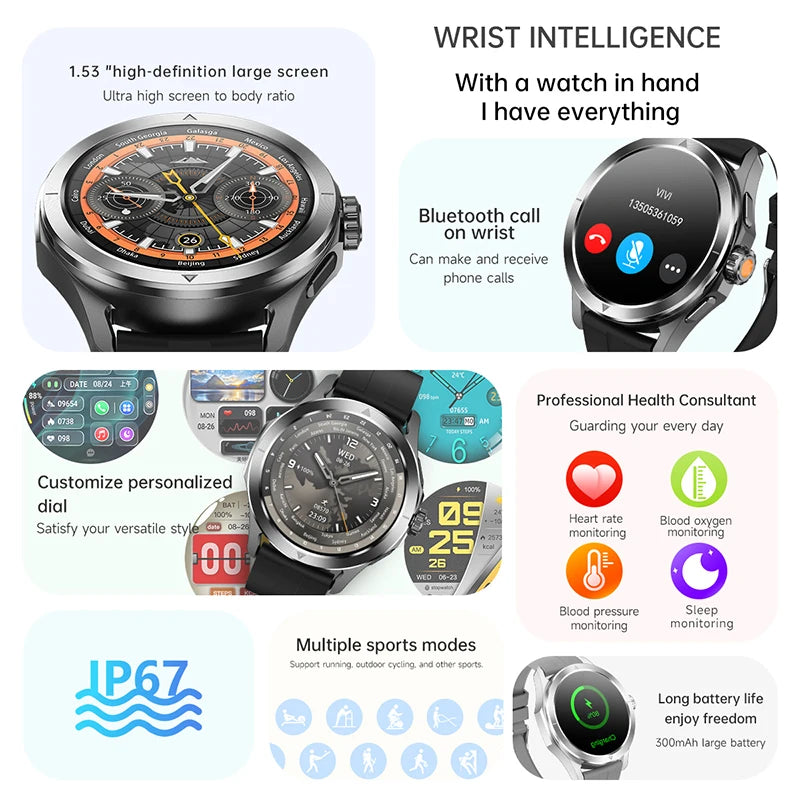 S4 Ultra Rugged Outdoor Smartwatch with AMOLED Display, GPS, NFC & Bluetooth Calling