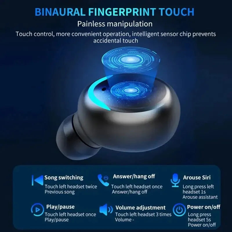 Wireless Bluetooth Headphones Waterproof Earbuds Earphones Digital Display Heaset Large Capacity Charging Case